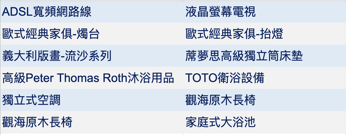 Ａ房設備