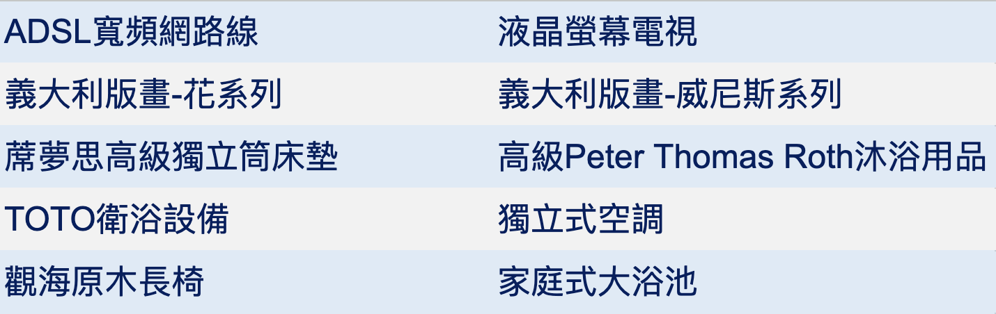 Ｂ房設備