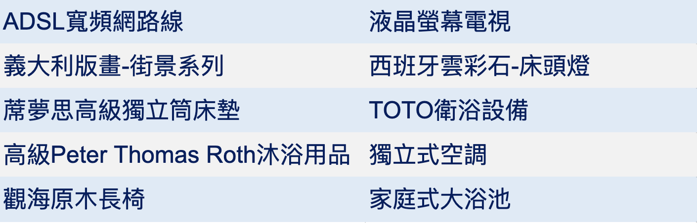 Ｃ房設備