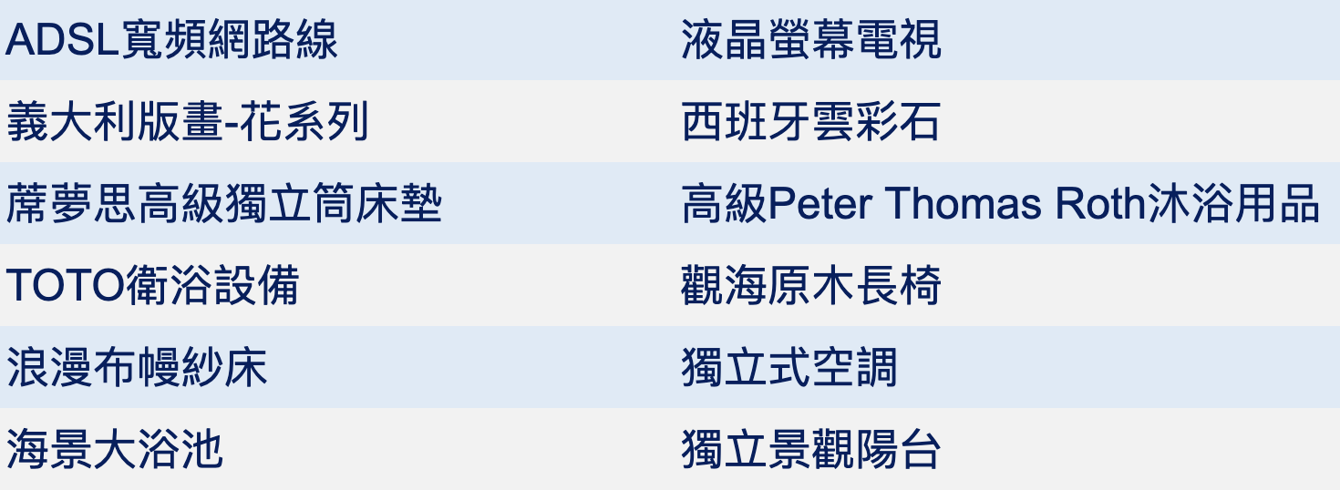 Ｇ房設備