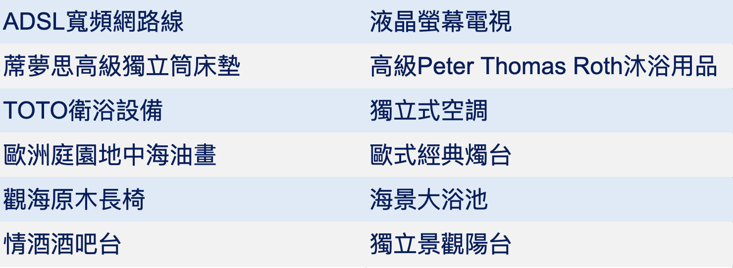 Ｈ房設備