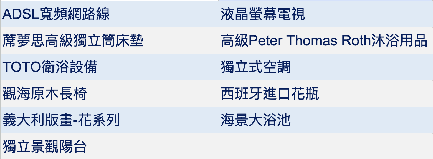 Ｉ房設備